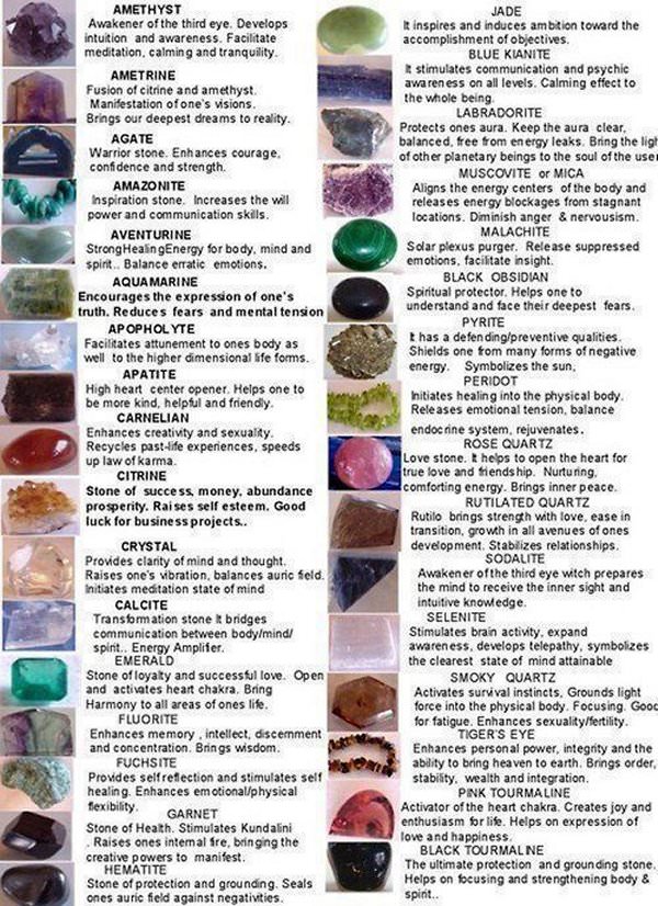 Guide To Crystals And Gemstones For Healing